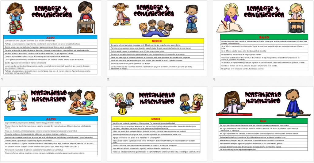 Os traemos desde orientación andujar para  todos los docentes de infantil y primaria este material que os será de ayuda para  a rellenar las observaciones de los reportes de evaluación o […]