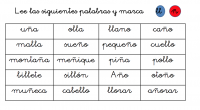 Material para trabajar la discriminación y la conciencia fonológica de ambos fonemas con diferentes actividades para su afianzamiento. CUADERNO EN IMÁGENES DESCARGA EL DOCUMENTO EN PDF confusiones ñ y ll […]