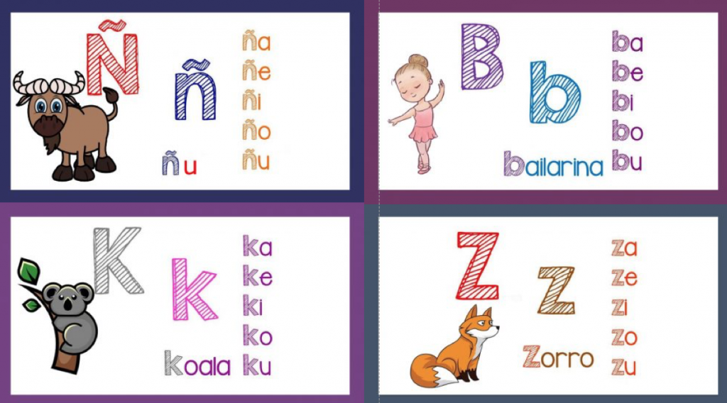 Os dejamos este precioso silabaraio para que lo uses para decorar tu aula.