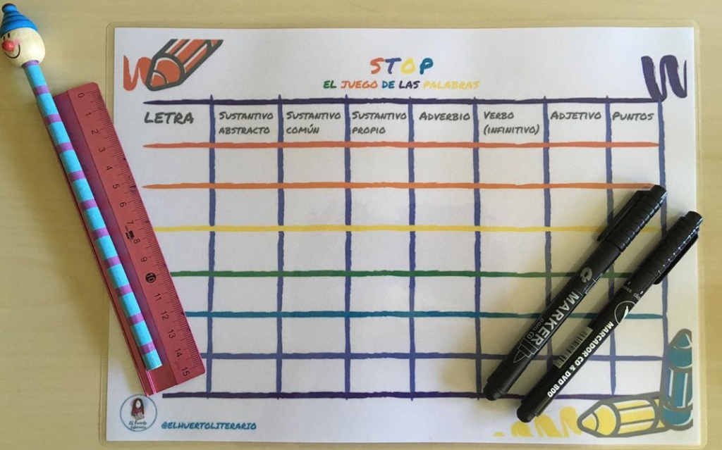 Os dejamos la ficha del juego del Stop. ⚠️STOP: EL JUEGO DE LAS PALABRAS ⚠️Nuevo juego para practicar las clases de palabras. Tomando como base el clásico juego del Stop […]