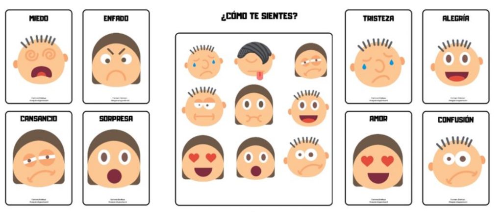 Os traemos de nuevo un material de Carmen Esteban @mipsicologainfantil para trabajar emociones con los más peques. En las tarjetas aparecen diferentes emociones que pueden sentir los niños (alegría, rabia, […]