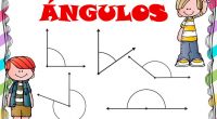 Fantástico recurso que os queremos compartir, se trata de una serie de carteles para enseñar y aprender  los ángulos.  Estas decorativas para tu aula o salón, son ideales para trabajar […]