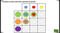 No podemos olvidar que existe una amplia documentación que insiste en la importancia que la atención juega en el proceso de aprendizaje así como en el propio rendimiento académico de […]