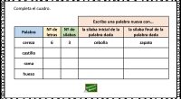 Por segunda vez os traemos este completo cuadro de palabras para trabajar la conciencia fonológica con palabras en las que el objetivo es completar el cuadro en función de las […]