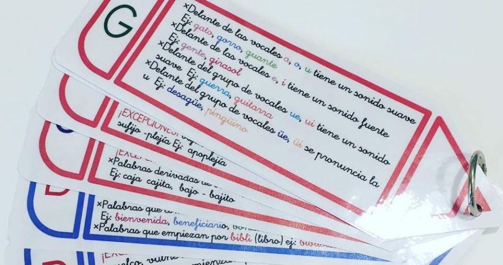  Os compartimos este fantastico recurso de @beita.logopeda llavero lápiz con las reglas ortográficas para sus peques de lectoescritura!!! Los lápices rojos tienen las reglas de la G-J, los azules B-V, […]
