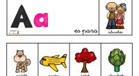 Os dejamos estas tarjetas llavero manipulativas para trabajr el abecedario en nuestras clases. Con dibujos divertidos que llaman la atención de los más peques.