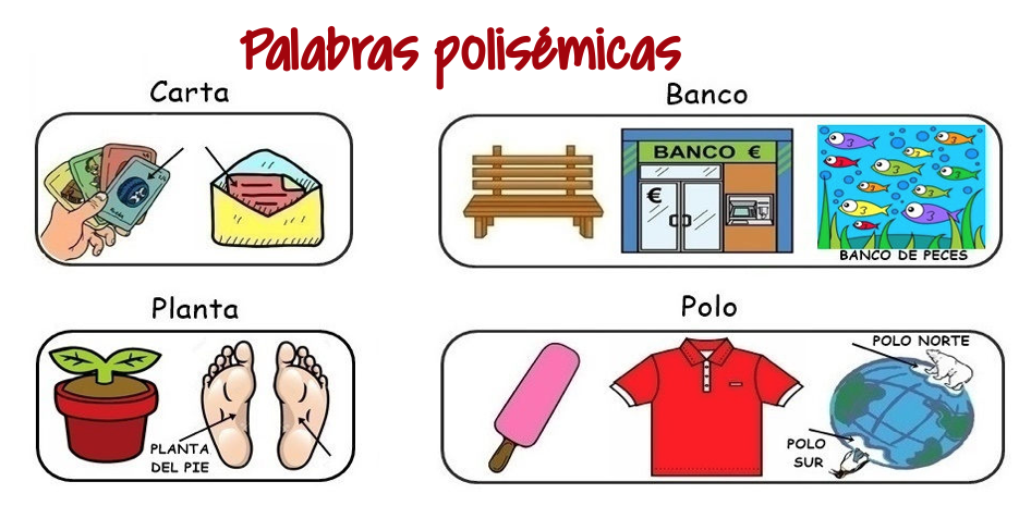 Palabras polisémicas Conjunto de actividades