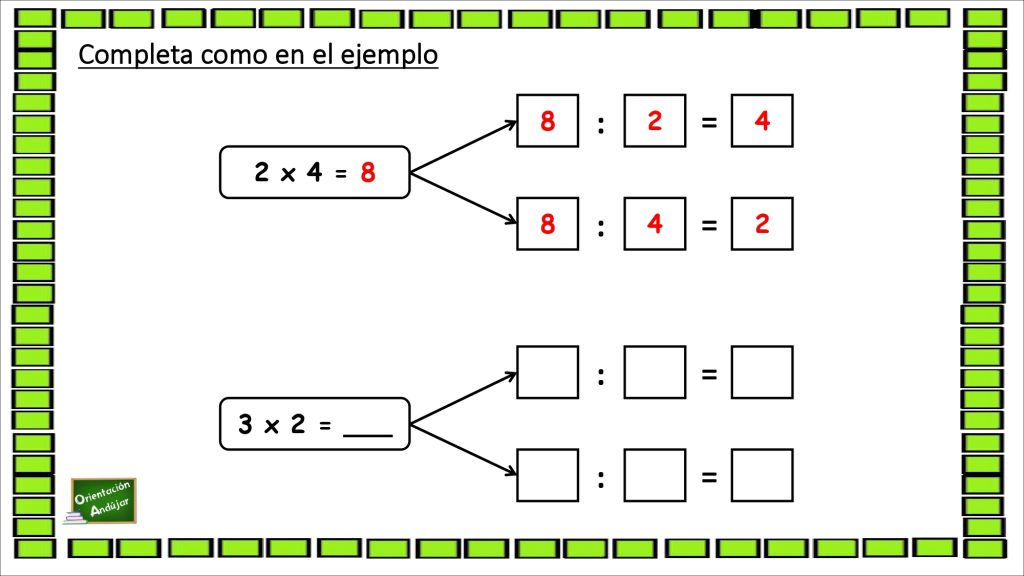 Os dejamos este ejercicio matemático para trabajar la relación que existe entre la multiplicación y la división; y que los alumnos puedan comprender el nexo entre ambas operaciones. Además es […]
