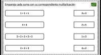 A continuación os traemos una sencilla actividad matemática para aprender la relación existente entre dos de las operaciones básicas: suma y multiplicación.