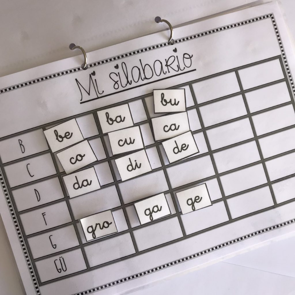 laminas mi silabarioEl material que os mostramos es un silabario para trabajar el aprendizaje de la lectura. Realizado por @abc_logopeda DESCARGA EL SILABARIO EN PDF laminas mi silabario AUTORÍA @abc_logopeda blog: […]