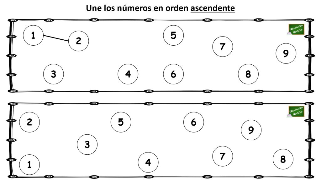 Las series numéricas, es la secuencia de números ordenados que se le denominan términos de los cuales hay una relación, que hay que saber para completar una serie. Ejemplo 1 […]