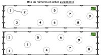 Las series numéricas, es la secuencia de números ordenados que se le denominan términos de los cuales hay una relación, que hay que saber para completar una serie. Ejemplo 1 […]