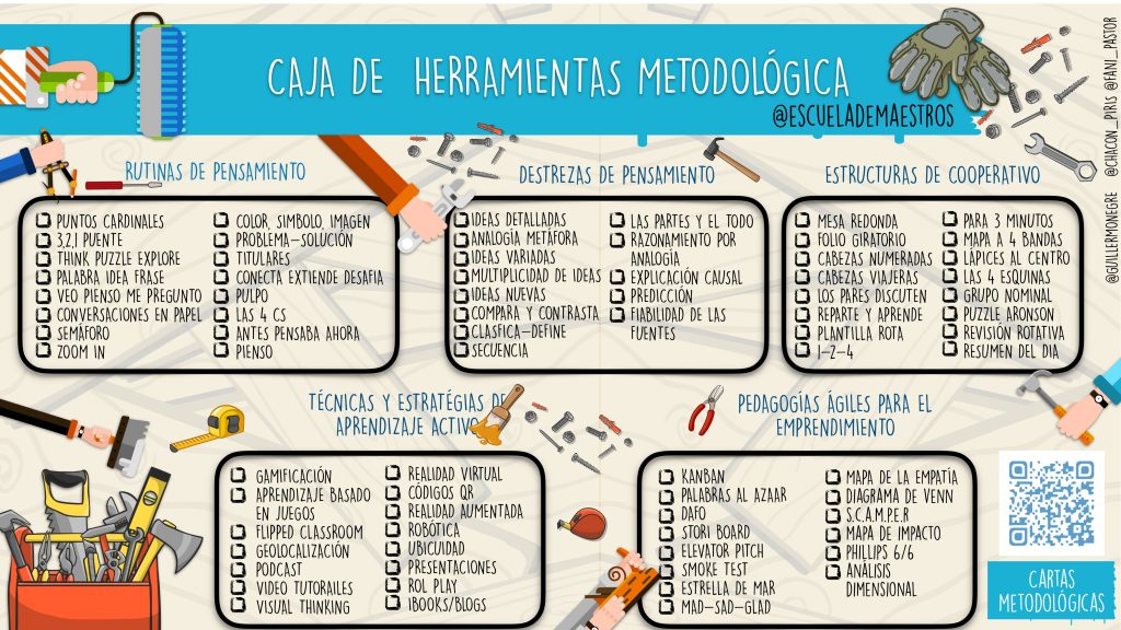 Hoy queremos compartir con todos nuestros seguidores un fantástico material que nos han pasado @escuelademaestros&nbsp; son Equipo de maestr@s apasionados que comparten sus experiencias. http://www.escuelademaestros.es/ Hola amigos y amigas. Os [&hellip;]