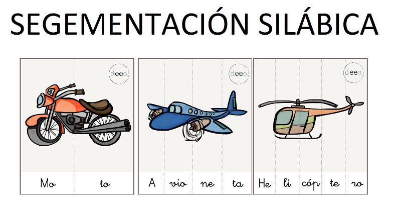 Los niños pequeños tienen una conciencia escasa de los sonidos del lenguaje. Oyen, perciben una secuencia continua de sonidos, pero no son conscientes de que estos se pueden dividir en […]