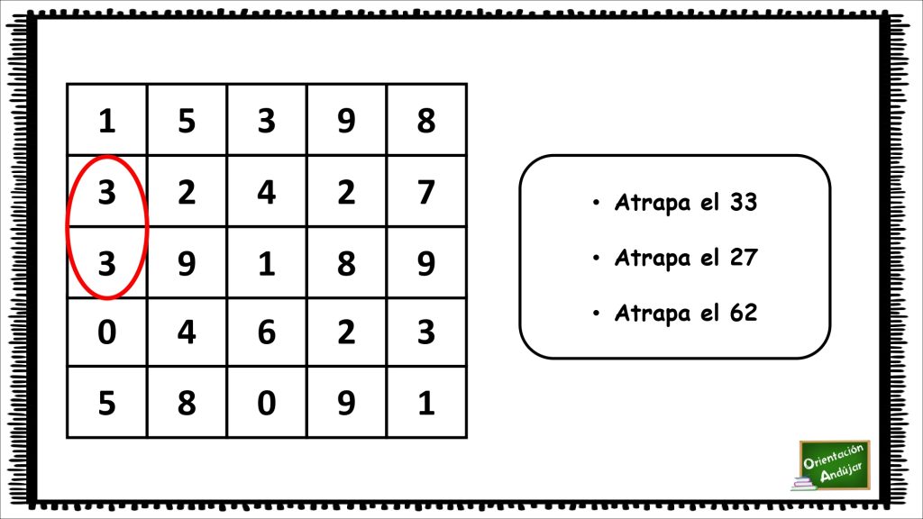Actividades como éstas que combinan matemáticas y atención resultan un recurso didáctico útil para trabajar en el aula los números. Son juegos divertidos y muy visuales que llaman la atención […]