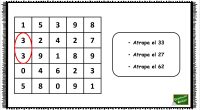 Actividades como éstas que combinan matemáticas y atención resultan un recurso didáctico útil para trabajar en el aula los números. Son juegos divertidos y muy visuales que llaman la atención […]