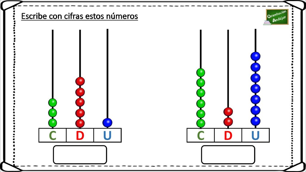 Cuaderno repaso verano: Descomposición numérica y valor posicional. Os traemos de nuevo, una recopilación de las mejores actividades matemáticas para trabajar la descomposición numérica y el valor posicional; preparadas para repasar este verano con nuestros peques.