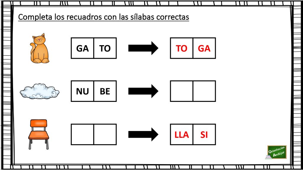 Este ejercicio no sólo esta pensado para trabajar la conciencia fonológica, sino que puede resultar muy útil para trabajar también la atención. Vamos a utilizar las palabras bisílabas, que son […]
