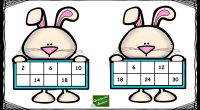 Os dejamos estas divertidas fichas para practicar las diferentes tablas de multiplicar y sus resultados.