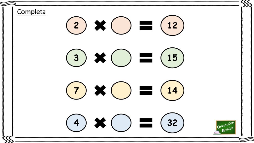 Hoy os traemos un ejercicio matemático para practicar las tablas de multiplicar, en el que hay que rellenar el círculo vacío con el número correcto para completar la operación.