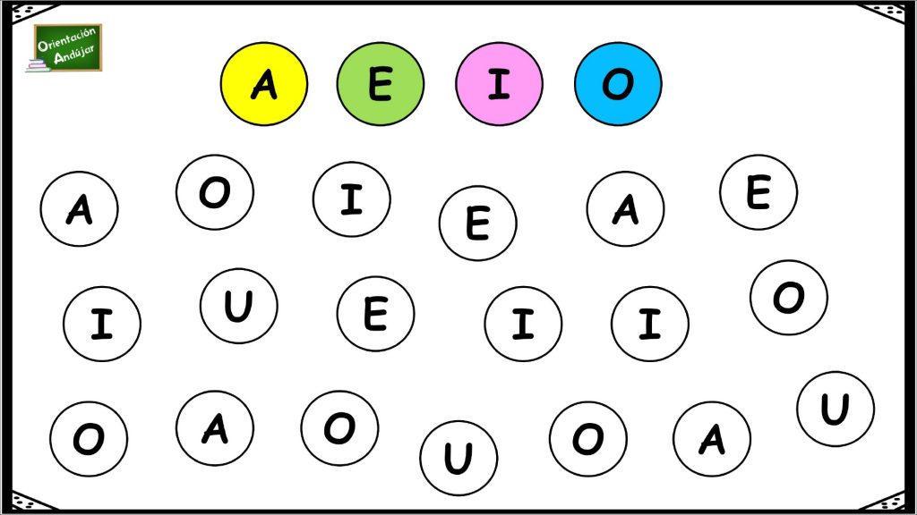Los ejercicios de percepción visual elaborados por Orientación Andújar, fomentan la discriminación visual y la percepción de diferencias, estimulando tanto la atención como la percepción. Este tipo de actividades las […]