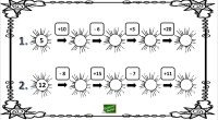 Una nueva actividad matemática donde a partir de un número debemos de obtener los siguientes sumando o restando otra serie de números.