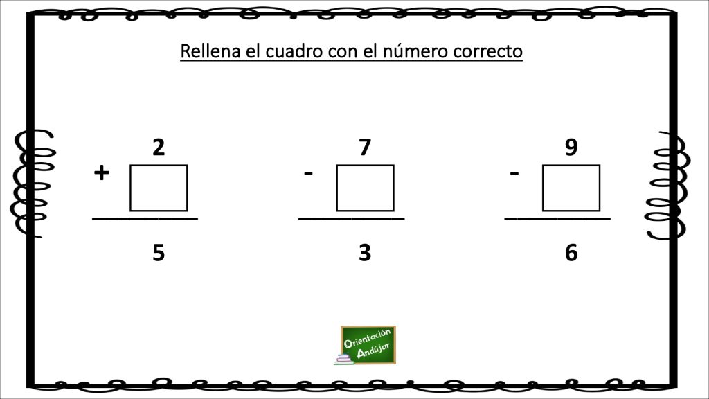 El cálculo mental es una parte fundamental de las matemáticas. Gracias a él, las personas encontramos herramientas para responder de forma flexible y adecuada a distintas situaciones de la vida […]