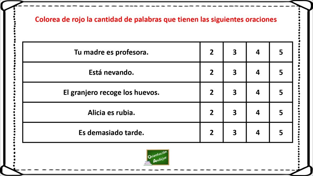 La oración es la unidad básica de la comunicación en cualquier idioma. Es un conjunto de palabras que tienen un sentido completo y que, en general, están organizadas en torno […]