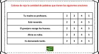 La oración es la unidad básica de la comunicación en cualquier idioma. Es un conjunto de palabras que tienen un sentido completo y que, en general, están organizadas en torno […]