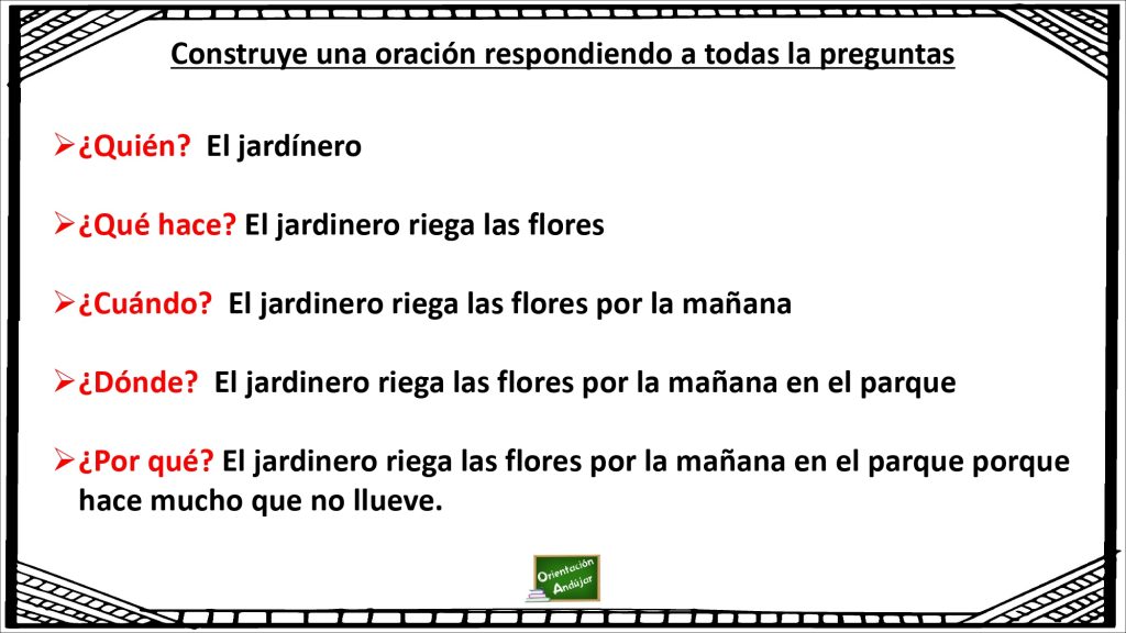Completa actividad para trabajar la conciencia morfosintáctica y la escritura creativa en las que nuestros alumnos tendrán que ir construyendo una oración a través de las respuestas de las preguntas […]