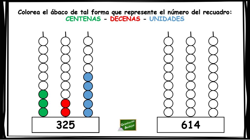 El ábaco es considerado como el más antiguo instrumento de cálculo y se utiliza aún en la actualidad para el aprendizaje de diferentes competencias matemáticas. En este caso, os proponemos […]