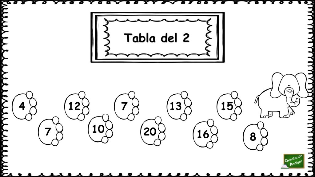 El siguiente ejercicio matemático es un recurso de apoyo para el aprendizaje de las tablas de multiplicar para Primaria; una divertida actividad que convierte el comienzo del aprendizaje de las […]