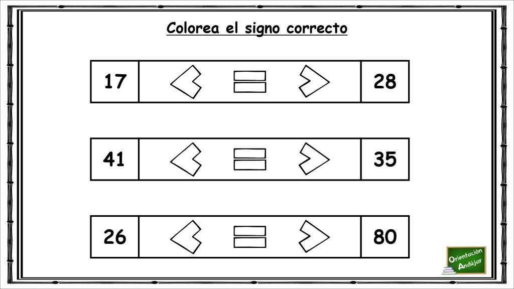 Uno de los elementos básicos de las matemáticas es el valor de las cantidades, si un número es menor, mayor o igual a otro. A pesar de que los niños […]