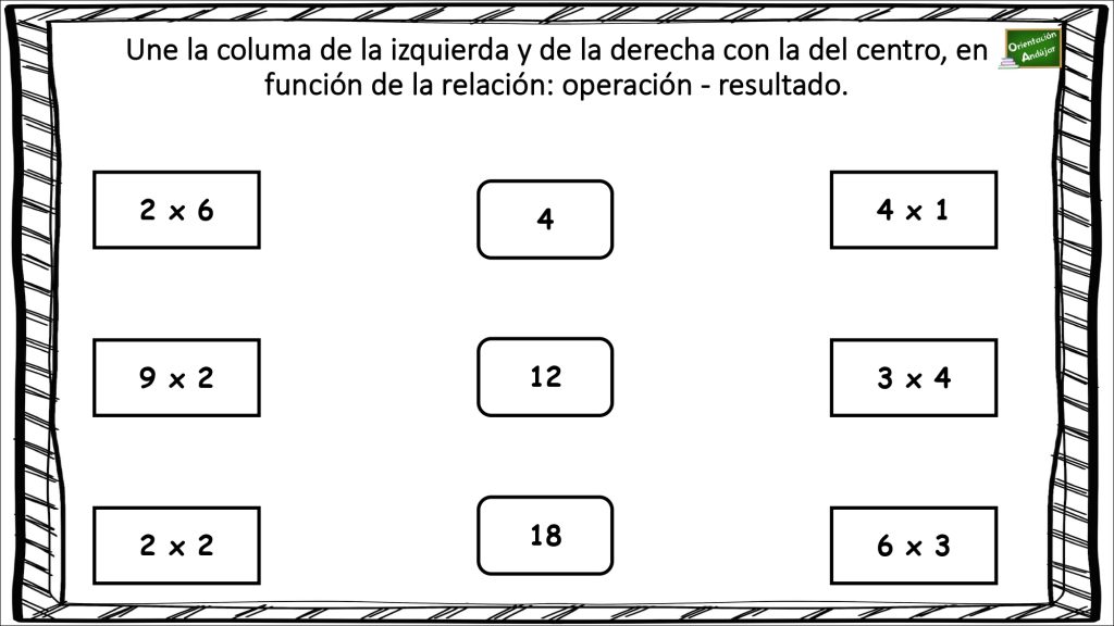 Mismo resultado, diferentes operaciones: Une con flechas. Hay muchas formas de practicar las tablas de multiplicar , pero si introducimos el juego como elemento motivador, puede resultar más fácil el aprendizaje a nuestros alumnos.
