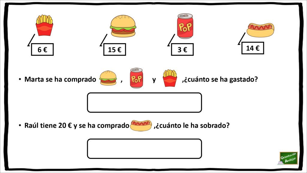 ¡Nos vamos de compras! Problemas matemáticos ilustrados con dibujos. Para motivar a nuestros alumnos a la realización de diferentes actividades matemáticas, introducir elementos como dibujos puede facilitar la resolución de problemas como los que os traemos a continuación.