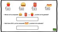 Para motivar a nuestros alumnos a la realización de diferentes actividades matemáticas, introducir elementos como dibujos puede facilitar la resolución de problemas como los que os traemos a continuación.