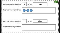 En la siguiente actividad matemática vamos a trabajar la representación de los números tanto simbólica como pictórica; así como su lectura.