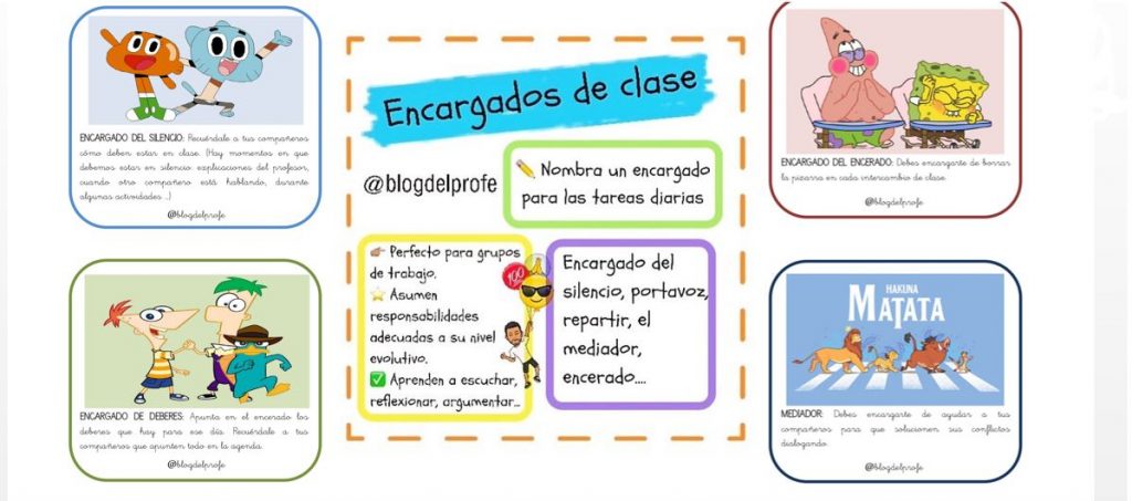 Os dejamos estas divertidas tarjetas que nos ha compartido @Blogdelprofe para que organizar mejor vuestras clases, ✏️77 ✏️Tarjetas encargados de clase? DESCARGA LAS TARJETAS EN PDF Tarjetas encargados de clase […]