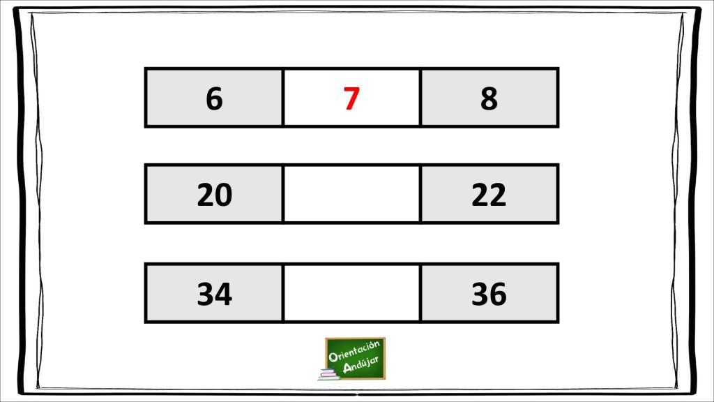 La enseñanza correcta de los números tienen una gran importancia en la educación básica, ya que los números permiten la medición de manera aproximada de cantidades continuas. A continuación, os […]