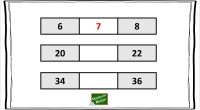 La enseñanza correcta de los números tienen una gran importancia en la educación básica, ya que los números permiten la medición de manera aproximada de cantidades continuas. A continuación, os […]