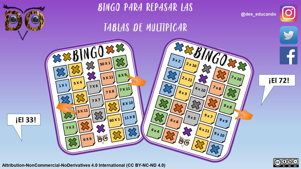 A medida que se acerca el final del curso escolar, tanto docentes como alumnos buscan maneras creativas y efectivas de consolidar el aprendizaje adquirido a lo largo del año. En […]