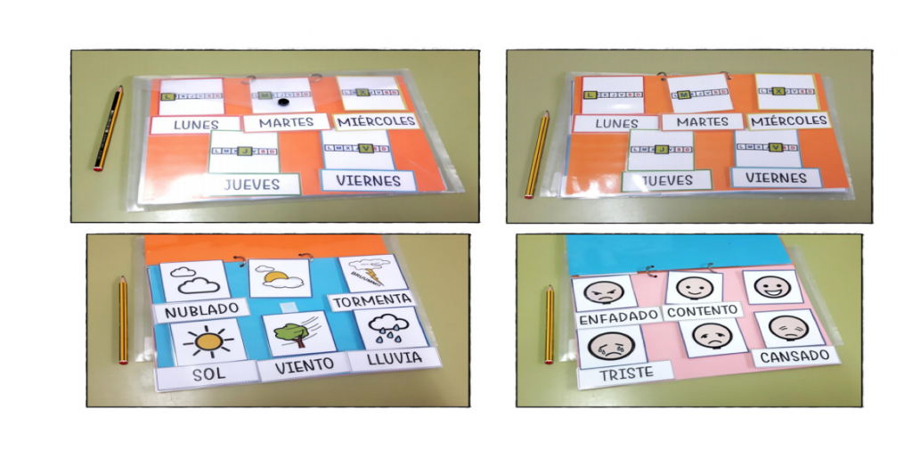 Calendario visual con pictogramas para organizar  el tiempo con el que podemos trabajar contenidos y actividades sobre el día, el clima, la estación y las emociones propias. Con cada una […]
