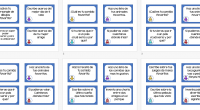 La escritura es un proceso complejo que va más allá del conocimiento de las letras y sus sonidos. Saber escribir requiere dominar procesos sintácticos, semánticos y gramaticales que aporten un […]