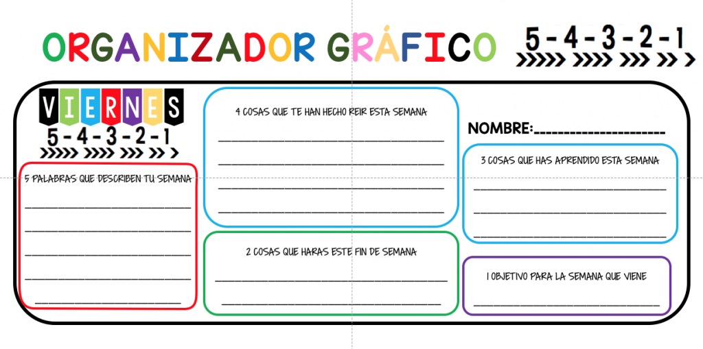 Os presentamos este sencillo organizador gráficos para que nuestros alumnos/as se autoevaluen la semana de una forma sencilla y entretenida en este documento nuestros estudiantes deben de contestar a una […]