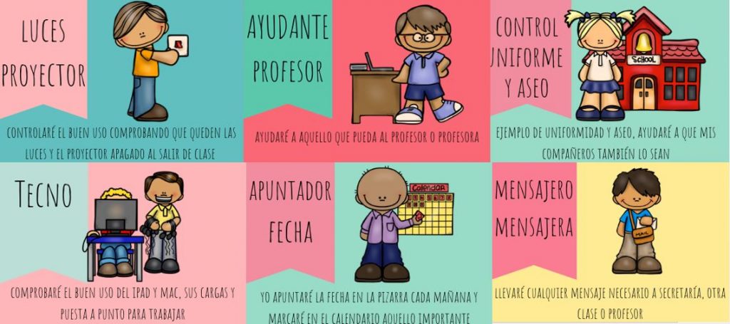 Más recursos para esta vuelta al cole tan especial!! ??⁣⁣¿Cuantás veces has llegado al aula y varios niños/as te han dicho «seño, hoy soy el encargado»? Y le has contestado […]