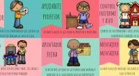 Más recursos para esta vuelta al cole tan especial!! ??⁣⁣¿Cuantás veces has llegado al aula y varios niños/as te han dicho «seño, hoy soy el encargado»? Y le has contestado […]