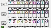 Sencilla actividad para repara tanto en el aula como en casa las tablas de multiplicar. Completa la tabla.
