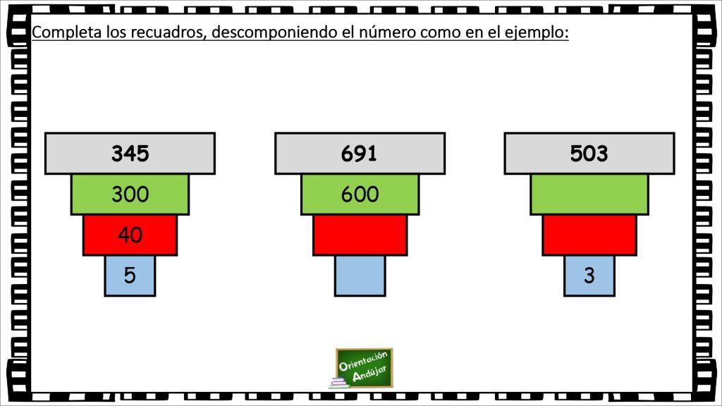 La descomposición numérica ayuda a que los estudiantes más jóvenes entiendan la disposición y las relaciones entre los dígitos de un mismo número y entre los números de una operación. […]