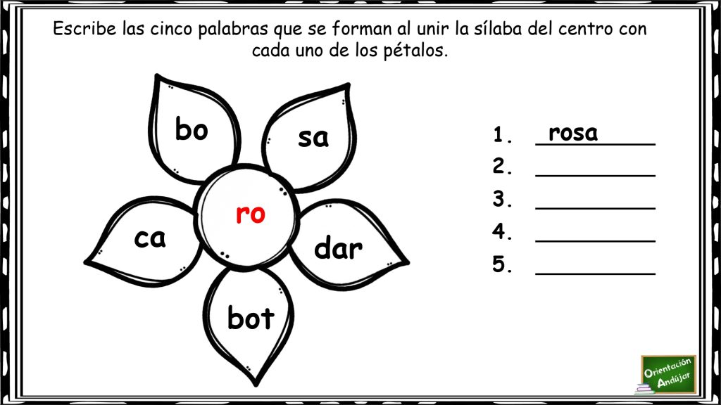 Trabajar con sílabas es una buena estrategia para superar las posibles dificultades que presenten alumnos con dislexia a la hora de leer o escribir. Por ese motivo, os hemos preparado […]