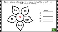 Trabajar con sílabas es una buena estrategia para superar las posibles dificultades que presenten alumnos con dislexia a la hora de leer o escribir. Por ese motivo, os hemos preparado […]